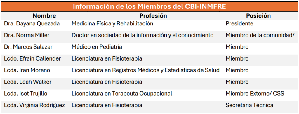 Miembros BioEtica 2026